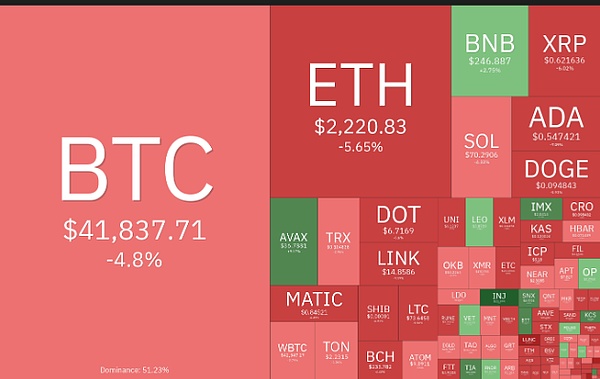 比特币：当疯狂波动遇上惊人潜力，我们该如何把握？