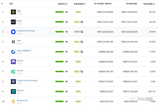 比特币ETF时代即将来临：这些重磅消息你不能错过