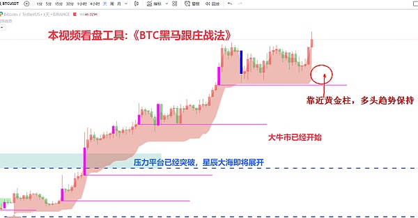 精准狙击！李隆手把手教你如何完美止盈以太坊