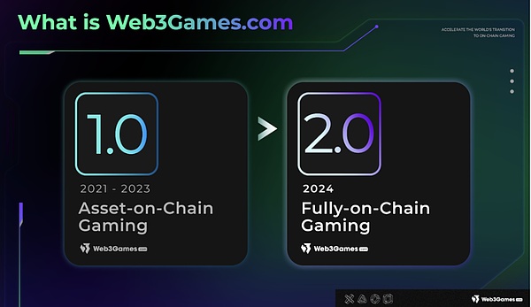 加密货币市场迷局：BTC、ETH、XRP近期走势深度解析