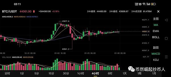10.28周末行情观察：市场平静中暗藏玄机