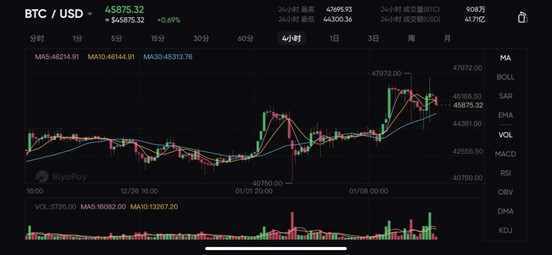 重磅！Bee Network迎来里程碑时刻，支付系统本周震撼上线