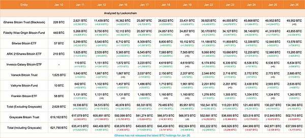 比特币ETF：一场金融创新的马拉松赛跑