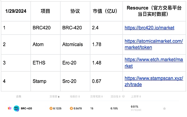 10月21日比特币和以太坊行情观察：市场疲态显现
