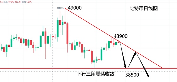 AI创业者必须警惕的七大刑事雷区