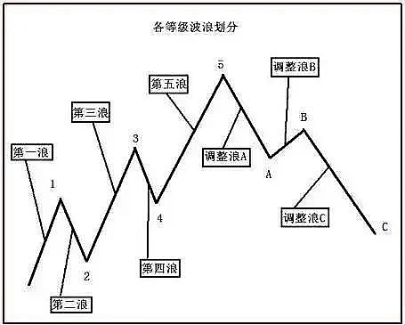 当币圈喧嚣遇上人间烟火：D9的务实哲学