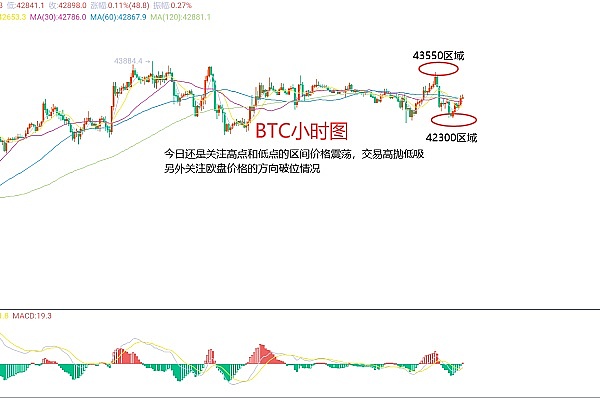 Web3游戏：超越数字藏品的新蓝海