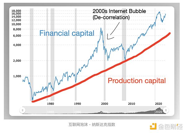 数据可用性方案大比拼：谁才是区块链扩容的最佳选择？