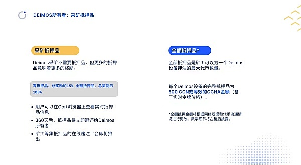 以太坊中心化警报：MEV中继市场只剩4家苦苦支撑，行业未来何去何从？