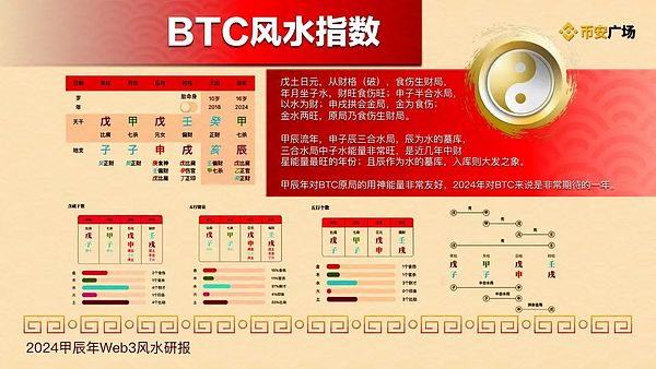 当华尔街遇上区块链：特朗普家族的数字货币野心