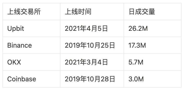 香港稳定币新政落地：机遇还是枷锁？这场监管风暴将如何重塑Web3生态？