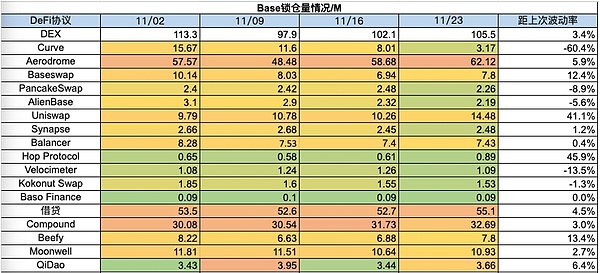 跟着小神玩转币圈！两单轻松赚7000U不是梦