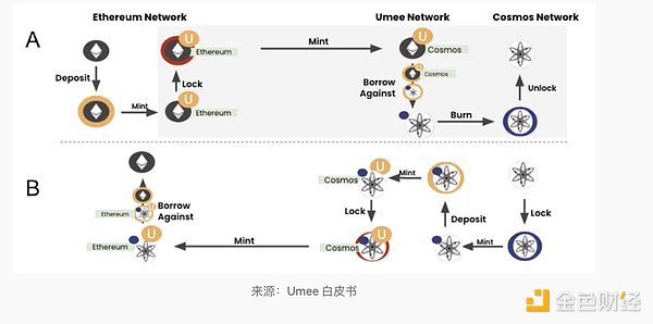 10.7市场观察：像呼吸一样自然的交易之道