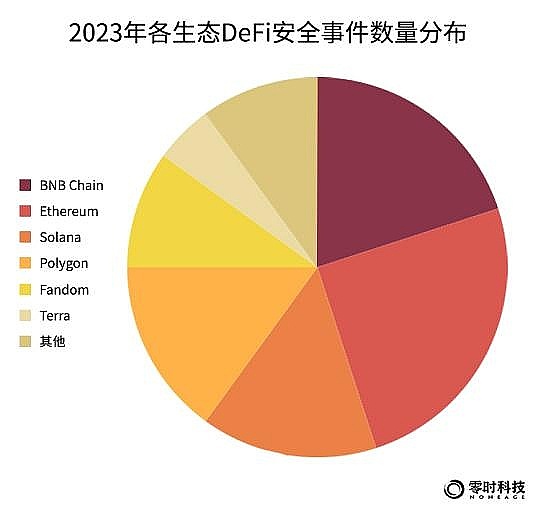 NFT市场惊现回春信号：CryptoPunks缘何一周暴涨900%？