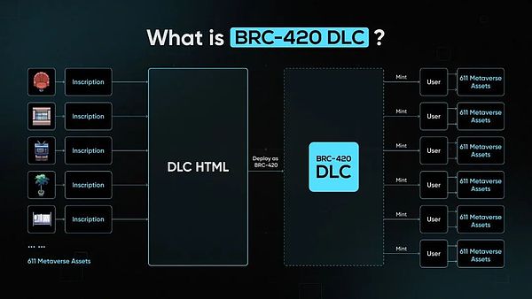 比特币冲上4万美元？三张图表揭示背后的投资心理博弈