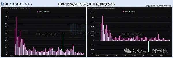 BitVM：比特币智能合约的革命性突破还是纸上谈兵？