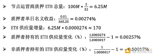 DeFi新突破：Sentiment V2将如何重塑杠杆借贷游戏规则？
