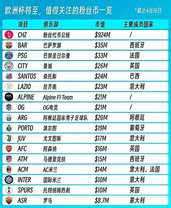 三国联手！跨境加密货币犯罪迎来降维打击
