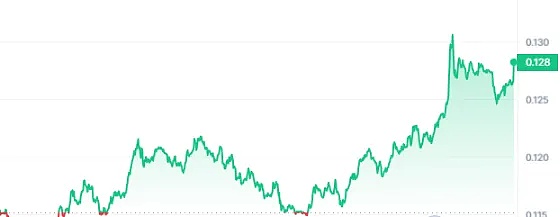 烈日下的守护者：王老吉药业用行动诠释企业温度