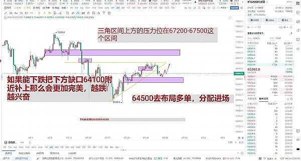 手把手教你玩转Doubler零成本撸空投