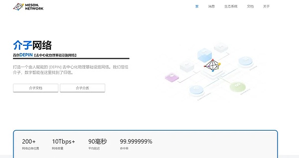 opBNB：能否孕育下一代永续合约交易所的王者？
