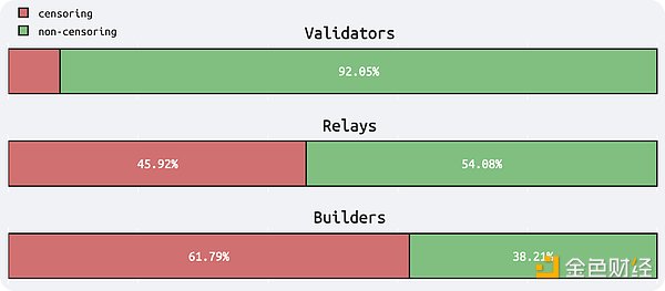 硅谷银行旗下风投部门SVB Capital即将易主 估值或达5亿美元