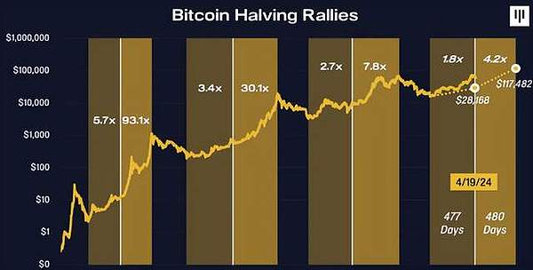 肖风万向峰会深度解读：香港Web3.0政策背后的经济逻辑