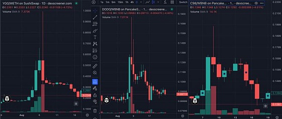 Layer2进化史：那些年我们追过的侧链技术