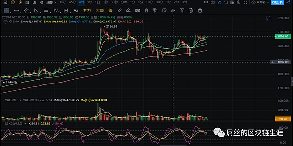 算力革命：当去中心化遇见AI时代