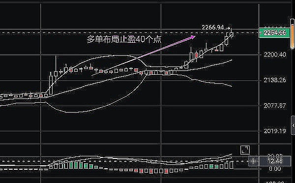 KeyToken登陆Raydium：DeFi世界迎来一位重量级玩家