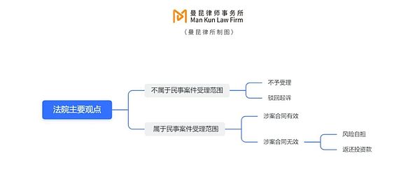 比特币减半倒计时：一场供需关系的完美风暴即将上演