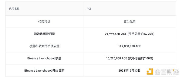 比特币站稳关键支撑位，蓄势待发的新一轮牛市信号