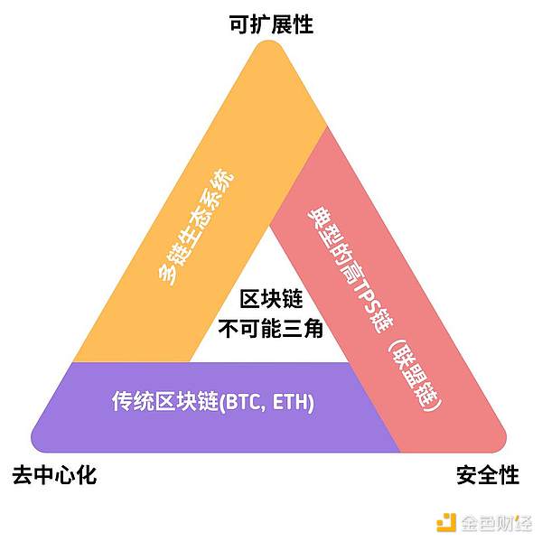 8月21日数字货币市场观察：机遇与风险并存