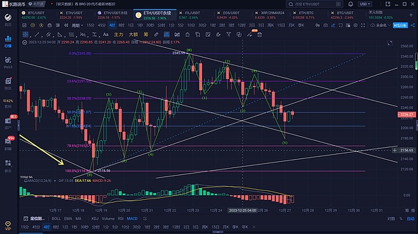 Starknet：全链游戏革命的下一个引爆点？