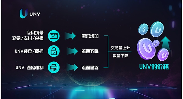 Rollup的未来在哪里？Metis用创新实践给出答案