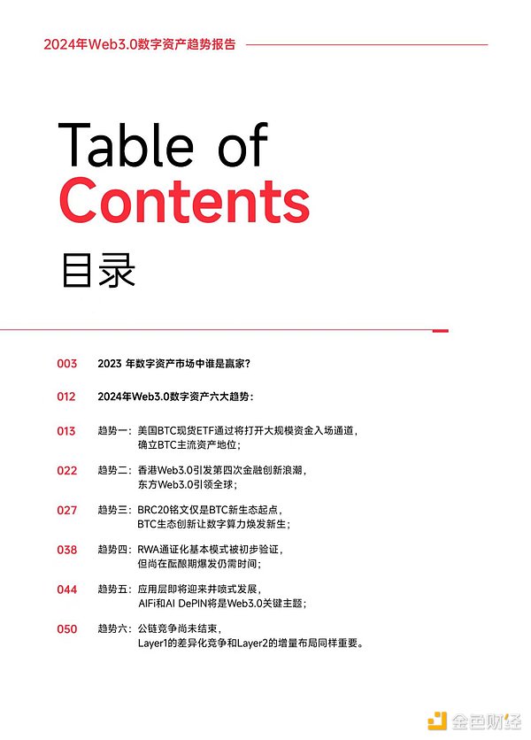 西非的比特币革命：塞内加尔正在书写怎样的金融传奇？