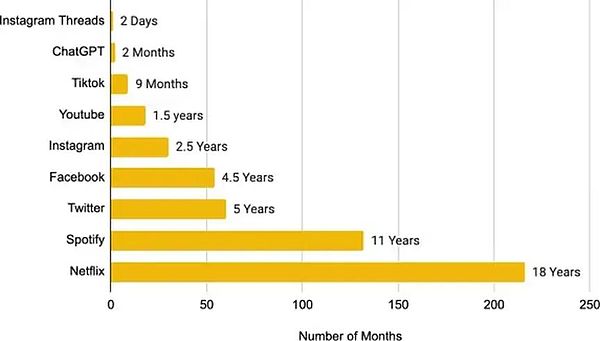 纽约ETH黑客马拉松2025：10个让人眼前一亮的区块链创新项目