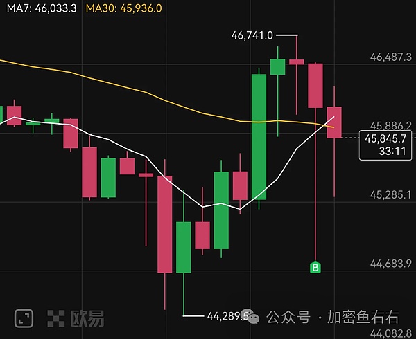 美股代币化三强争霸：谁能笑到最后？