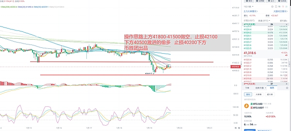 降息不是万灵药：9月降息后市场真的会狂欢吗？