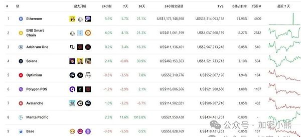 我和二弟的跌宕人生：一个数字资产的真实自白