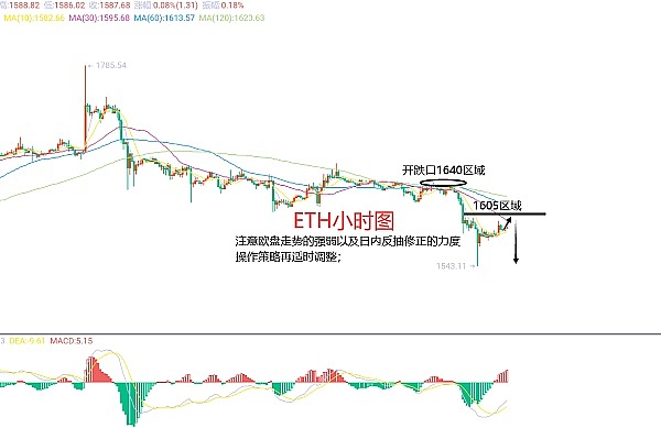 Xland经济体系解析：双代币+游戏积分的奇妙组合