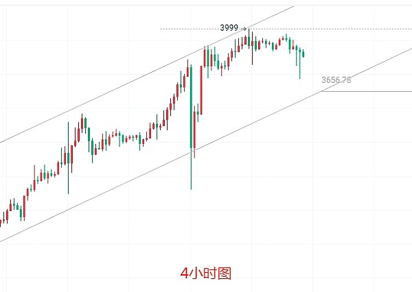原子协议周记 | 2025年8月第2周：生态繁荣进行时