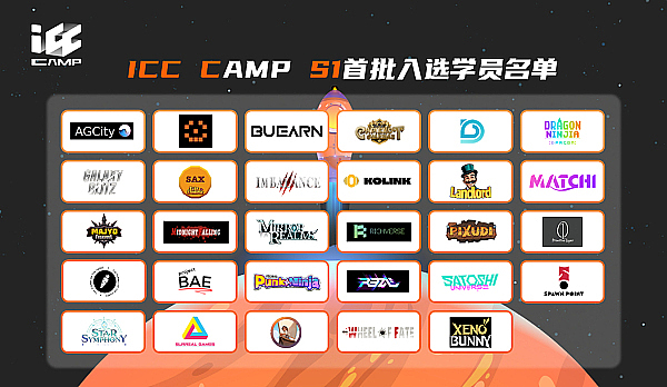 8月4日：当比特币与以太坊合约遇上纠结行情