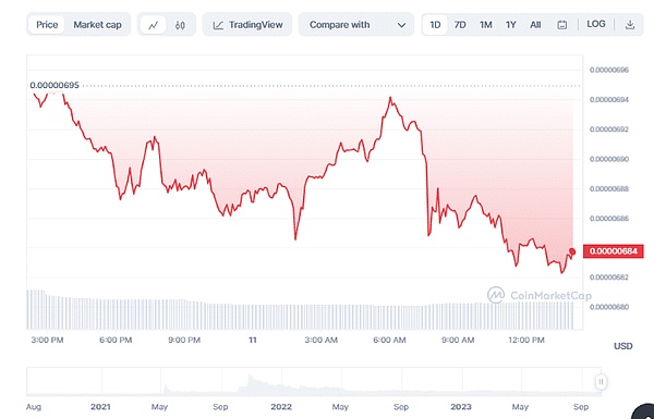华尔街拉响警报：当金融风暴来袭，为何比特币可能是你的诺亚方舟？