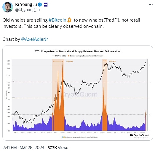 XRP惊现45%崩盘预警信号：狂欢过后是深渊还是新起点？