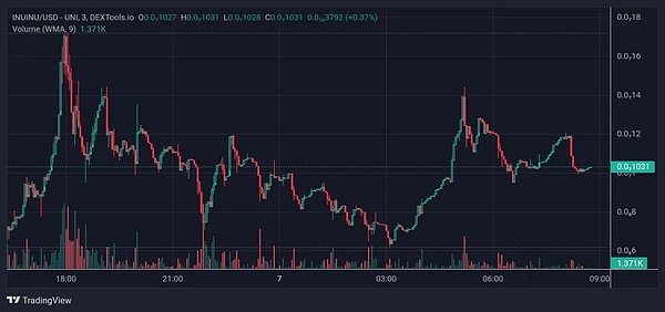 探索MPC钱包：加密货币安全的革命性解决方案