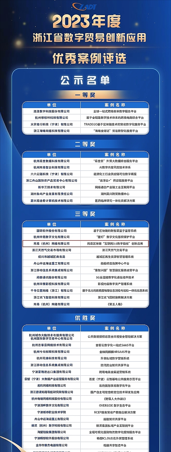 市场陷入震荡格局，投资者该如何应对？