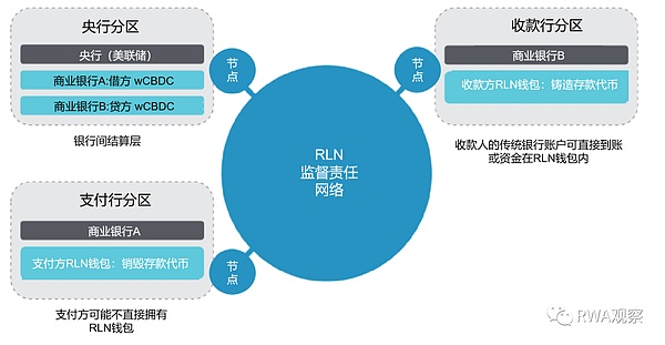当币圈变成过山车：我们该如何在暴涨暴跌中寻找真正的机会？