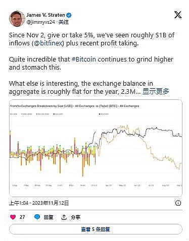 加密货币平台FTX爆雷后：你的账户余额为何会出现负数？