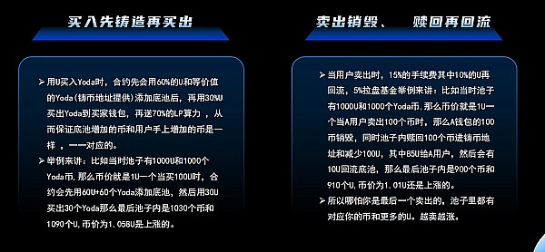比特币冲破4万美元大关：狂欢背后暗藏回调风险